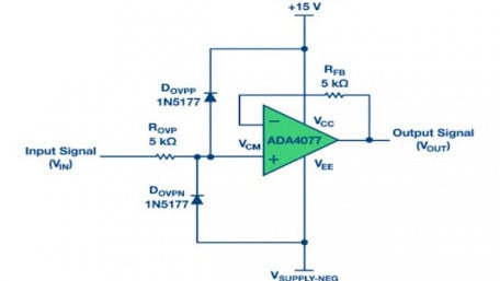 Op-Amp Input Overvoltage Protection: Clamping vs. Integrated