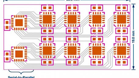 Precision SPI Switch Configuration Increases Channel Density