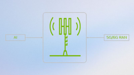 AI-RAN: The Technology Pushing Mobile Networks Toward AI-Native 6G