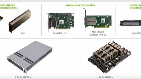 Supporting the AI Boom: Facing the Challenges of Hardware and Deployment