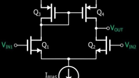 Advantages of the Actively Loaded MOSFET Differential Pair