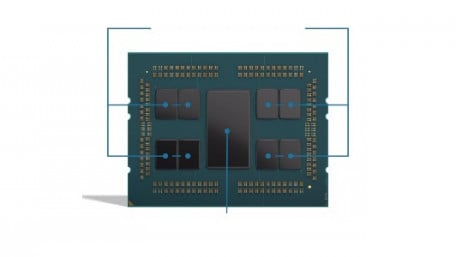 AMD Says Its “Highest-performing Server Processor” Is Here