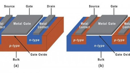 New MOSFETs Target High Voltage Applications With Low Ohmic and Fast Body Diode