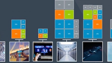 ARMv9: the Long-awaited High-Performance Computing Architecture