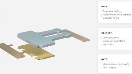 Menlo Micro Claims to Have “Reinvented the Electronic Switch”
