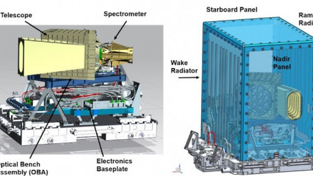 NASA’s EMIT Mission Taps FPGA Processing to Measure Surface Minerals