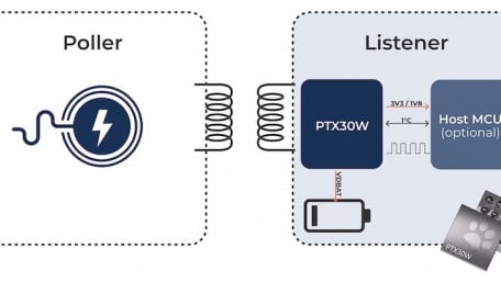 Panthronics Claims First One-chip Listener IC for NFC Wireless Charging