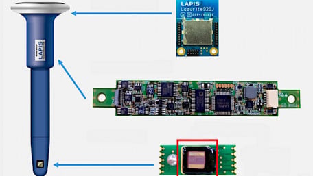Lapis Semiconductor Introduces New Soil Sensor that Links with IoT Infrastructure
