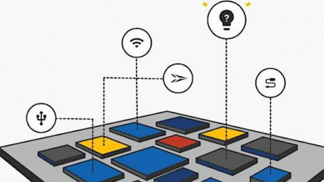 SiFive Building RISC-V Ecosystem, One Partnership at a Time