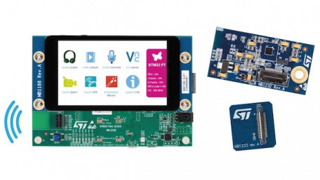 A Hardware Company in a Software World: STMicroelectronics’ Move to Embedded and IoT