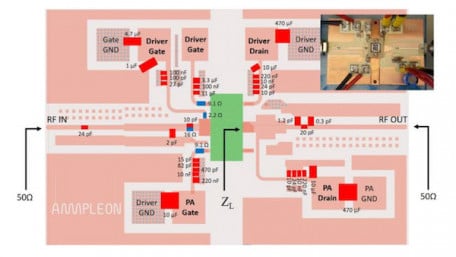 Using Low-Voltage Drivers to Boost RF Power Amplifier Efficiency