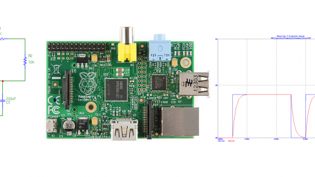 Building Raspberry Pi Controllers Part 5: Reading Analog Data with an RPi