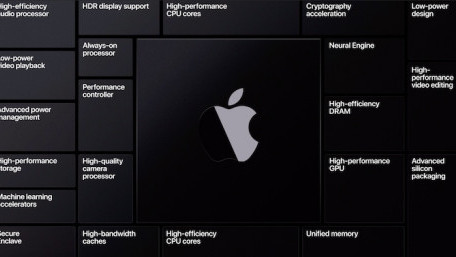 Apple Boots Intel Silicon to Make Way for Its In-House Processors. What Spurred the Shift?