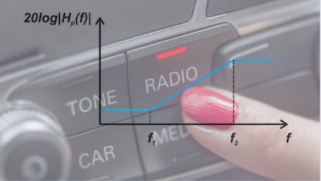 The Benefits and Limitations of Pre-Emphasis and De-Emphasis in FM Noise Reduction