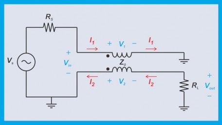 How to Analyze Transmission Line Transformers: The Easy Way and the Hard Way