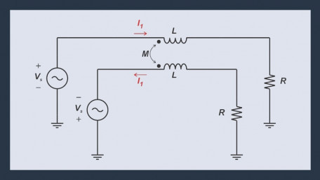 Common-Mode Chokes: From Working Principles to Important Performance Parameters