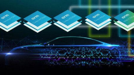 Arm Unveils Its Largest Portfolio of Automotive Processors
