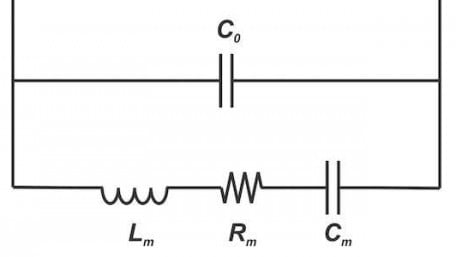 Assessing the Effect of Load Capacitance on the Frequency of a Quartz Crystal