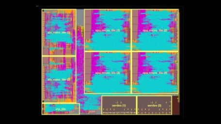 Semidynamics Unveils First Customizable RISC-V Cores for End Users