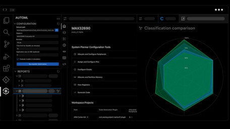 Analog Devices Intros Open-Source MLPlugin to Its Code Fusion Toolset