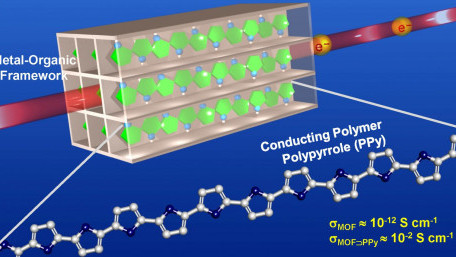 Pune Researchers Turn Insulating MOFs into Semiconductors