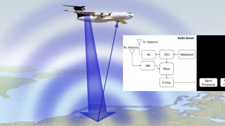 Altimeter Technology—Pressure, Radar, and Optical—Rises to Great Heights