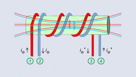 Introduction to Transmission Line Transformers and the Bifilar Coil