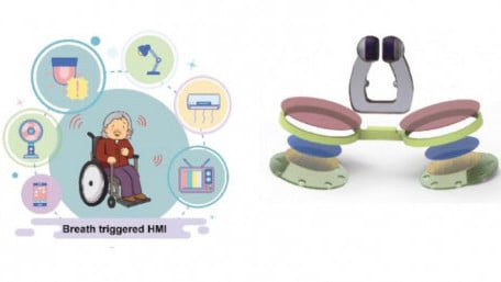 Breath-controlled IoT Expands Accessibility to the Smart Home