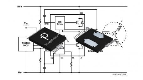 New Motor-Driver ICs Beg the Question, What On Earth Are FREDFETs?