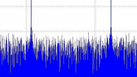 Modeling ADCs Using Effective Number of Bits (ENOB)