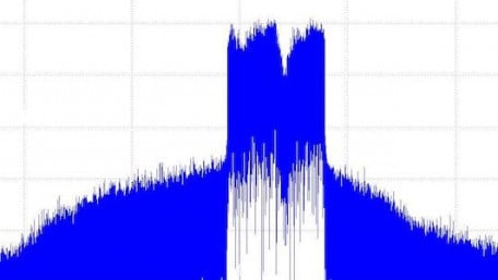 Modeling ADCs Using Intermodulation Polynomial and Effective Number of Bits