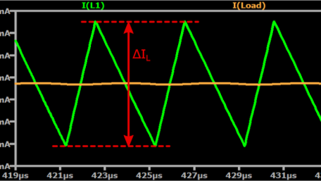 Choosing Inductor Values for Step-Down Switching Voltage Regulators