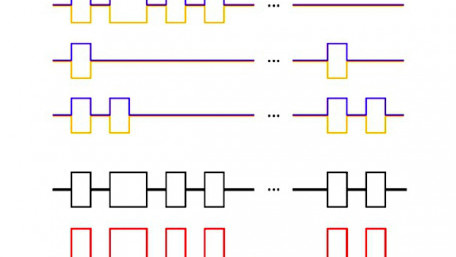 Introduction to CAN (Controller Area Network)