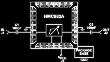 New Tunable Low-Pass Filter Brings a Compact Alternative to RF Circuits