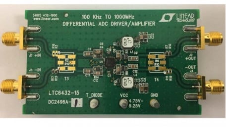 Amplify, Then Convert: A New High-Speed ADC Driver from Linear Tech