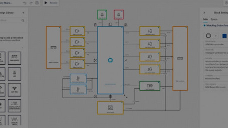 CELUS Brings Modern Concepts and AI to Circuit and PCB Design—Exclusive