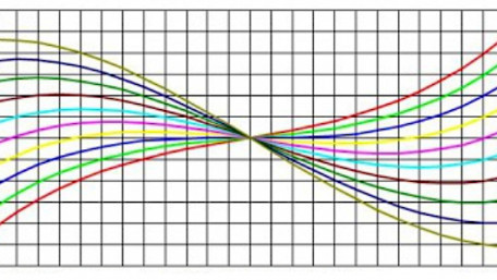 Characterizing Frequency Deviations of Quartz Crystals: Frequency Tolerance, Frequency Stability, and Aging