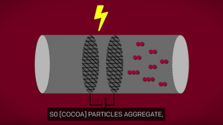 Electrical Engineers and Chocolatiers Have Created Something Delicious