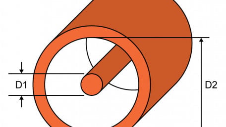 Coax Impedance Calculator