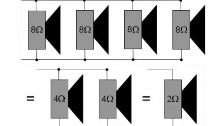 An Introduction to Audio Electronics: Sound, Microphones, Speakers, and Amplifiers