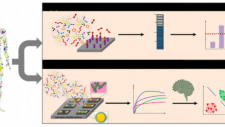Electronic Nose Uses Solid-state Sensors and Neural Processor to “Sniff Out” COVID-19