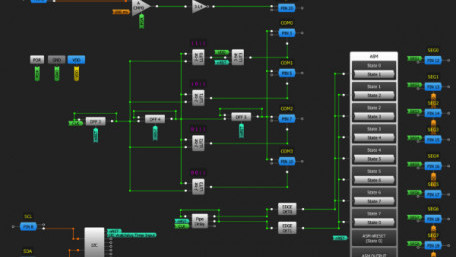 Designing a System Monitor 4-MUX LCD Driver Solution