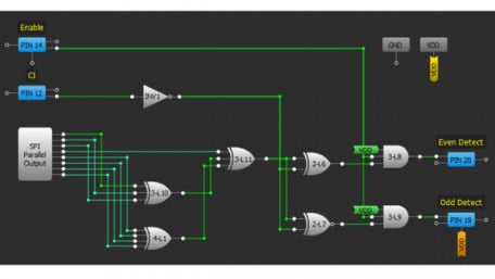 Implementing a Binary Parity Generator and Checker with GreenPAK