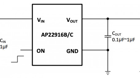 New Load Switch Underlines the Place of “True Reverse-current Blocking”