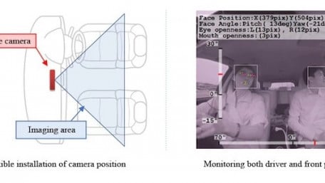 Maxim and ST Target Driver Monitoring Systems With Gestures and Eye Tracking