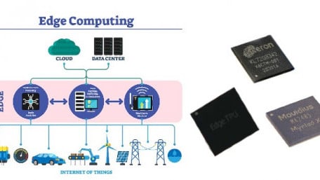 Startup Claims Its AI Chips Can Outperform Google and Intel at Edge Computing