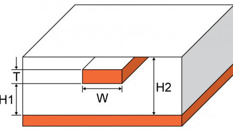 Embedded Microstrip Impedance Calculator