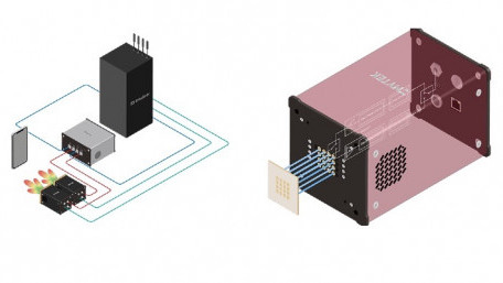 Beamformer Solutions Muscle Up for 5G mmWave Duties