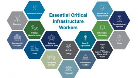 Which Electrical Engineers Are Considered “Essential Workers” During COVID-19?