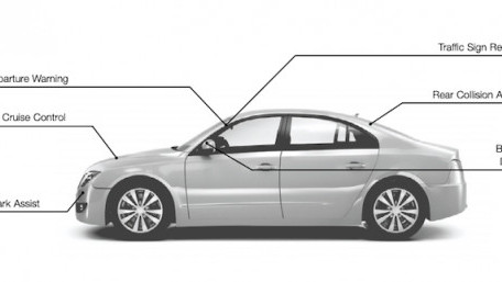 Why the Industry is Demanding FPGAs for Advanced Driver-Assistance Systems (ADAS)